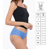 Kép 3/3 - Julimex Ocean Dots panty L